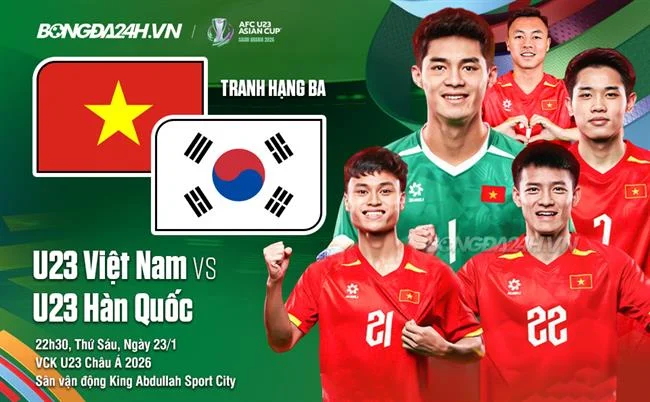 Biểu tượng bảo mật thông tin