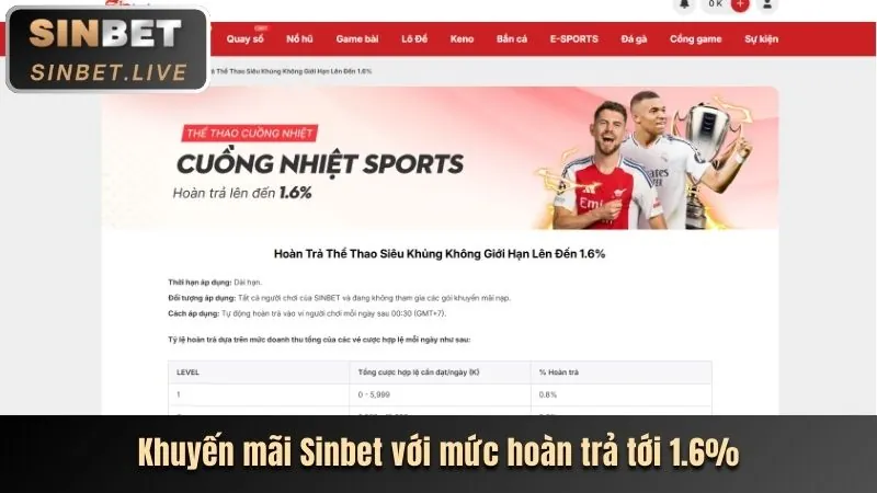 Chương trình hoàn trả độc quyền 18win link